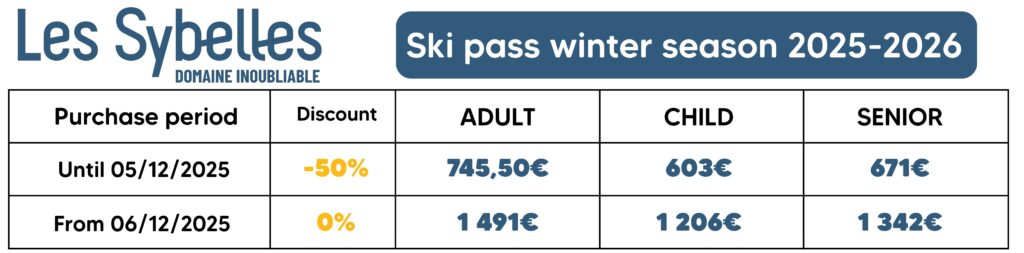 Prix des forfaits de ski saison hiver 2025-2026 en anglais