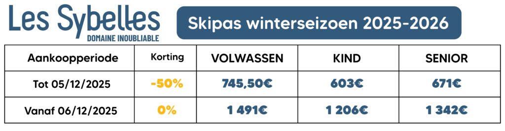 Prix des forfaits de ski saison hiver 2025-2026 en néerlandais