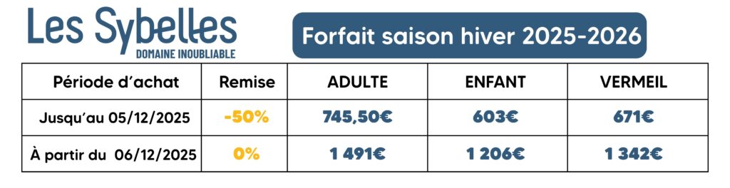 Ski pass prices winter season 2025-2026 in French