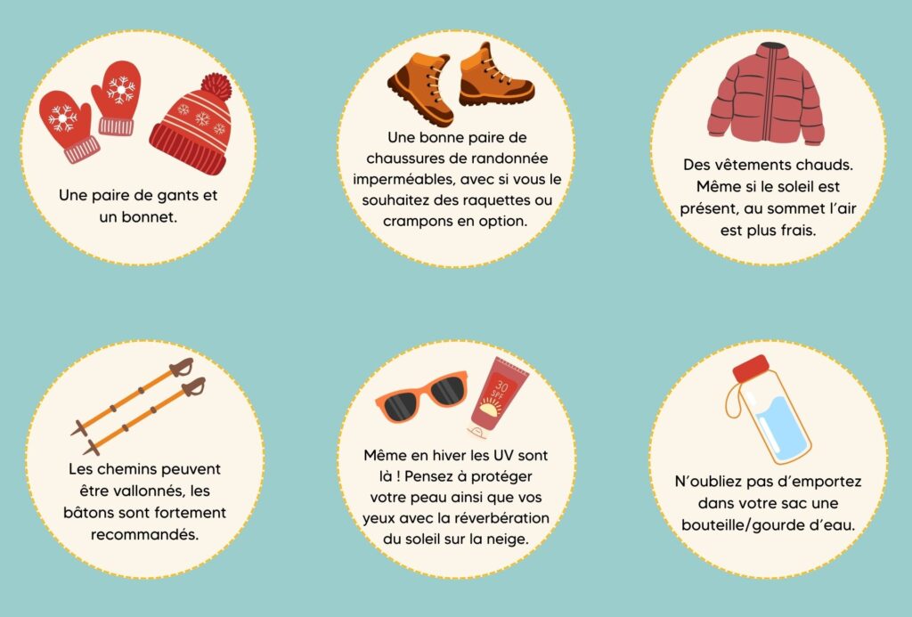 De benodigdheden voor winterwandelingen.