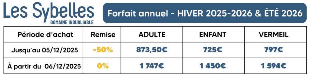 Prix des forfaits annuels - hiver 2025-2026 et été 2026