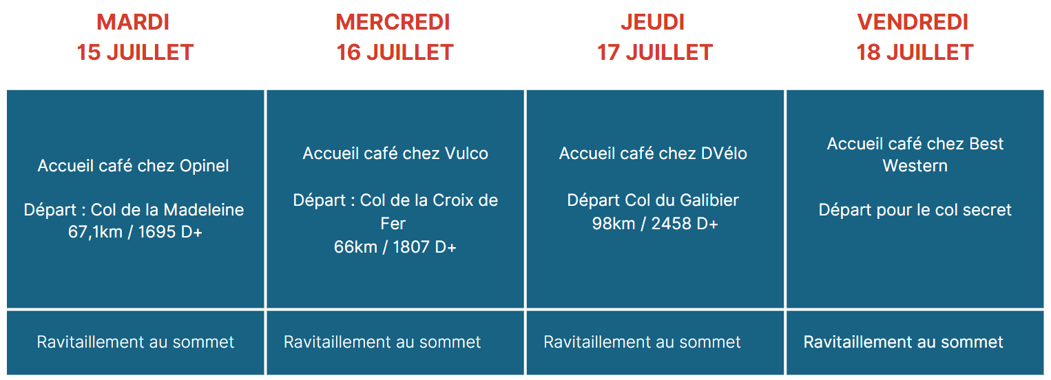 Tableau cyclo week programme cyclistes